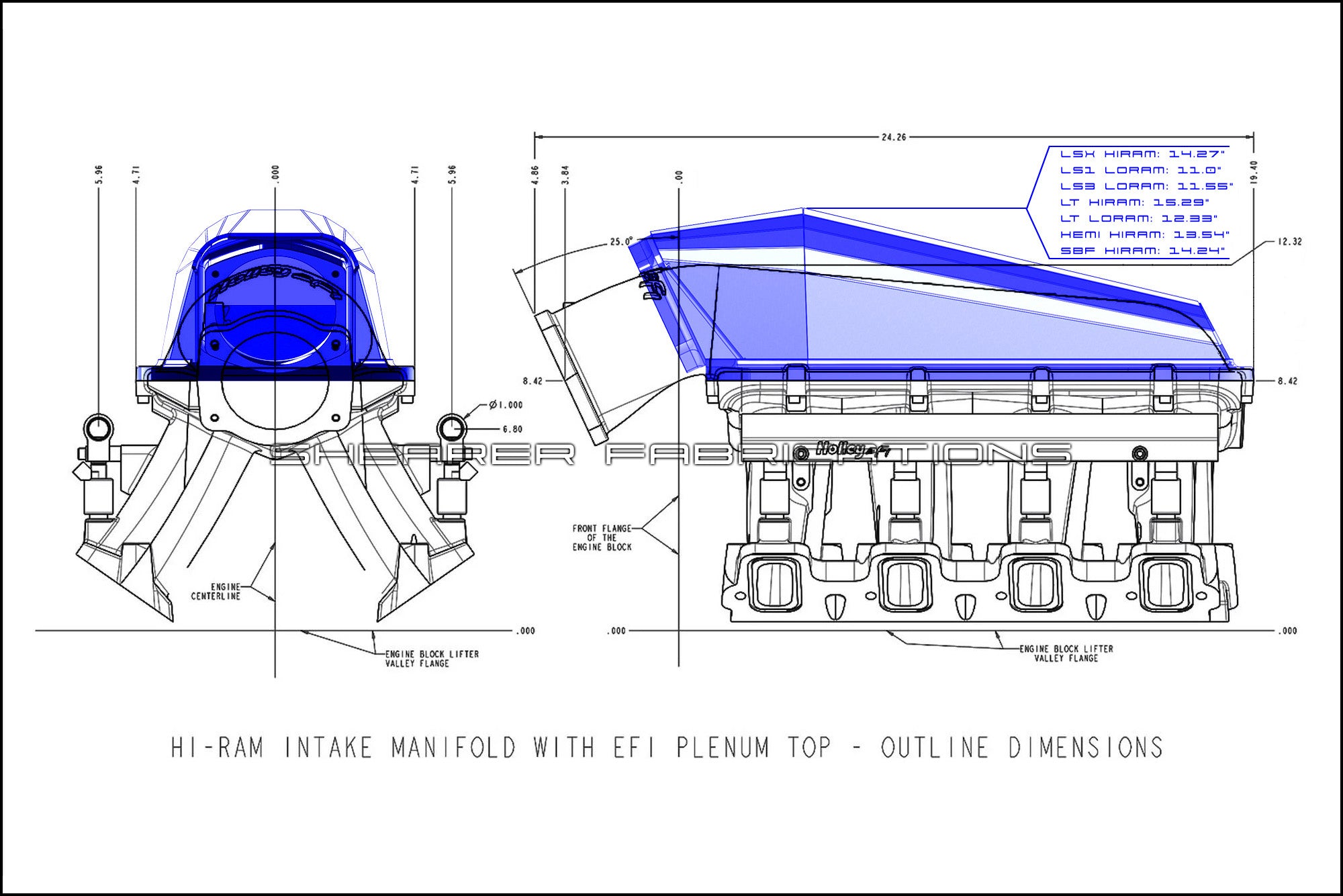 HiRam Sheetmetal Lid, LS/LT/SBF/Hemi