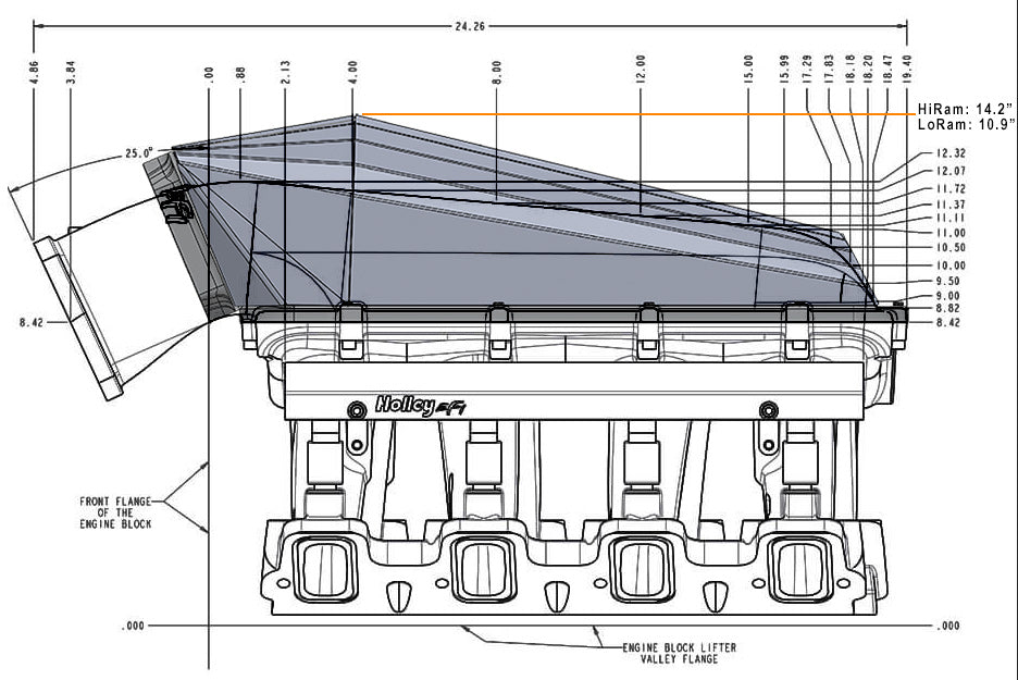 HiRam Sheetmetal Lid, Blemished