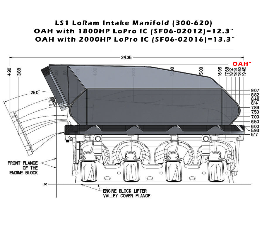 LoPro HiRam Cooler, 1800hp, Blemished