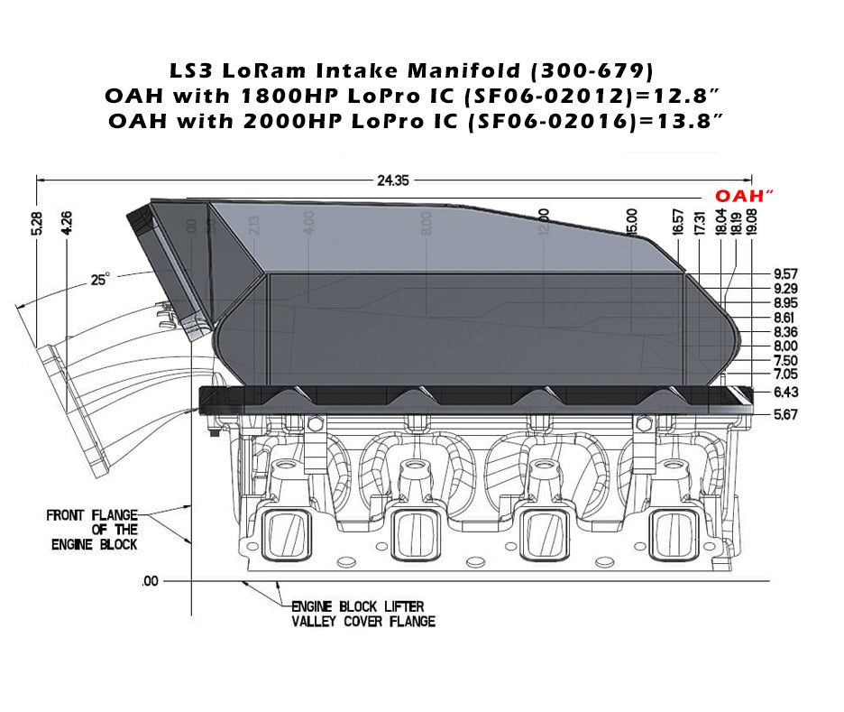 LoPro HiRam Cooler, 1800hp, Blemished